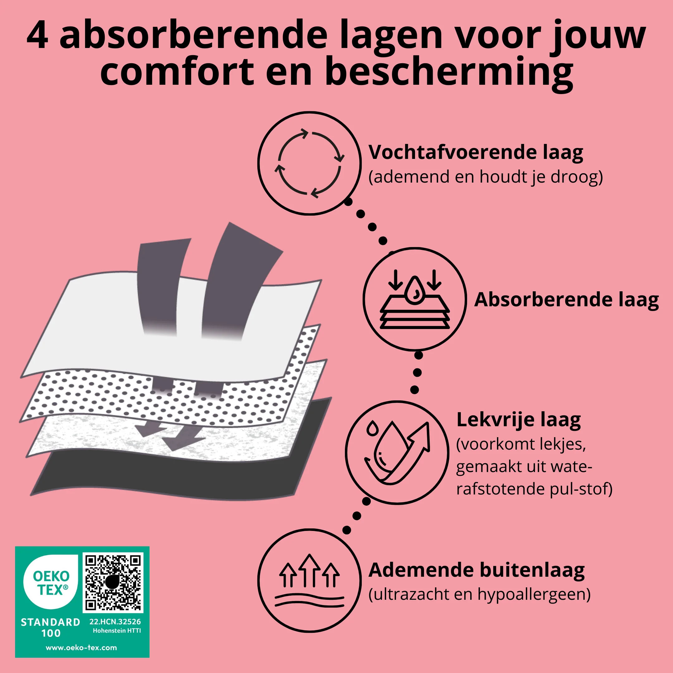 Productafbeelding 10